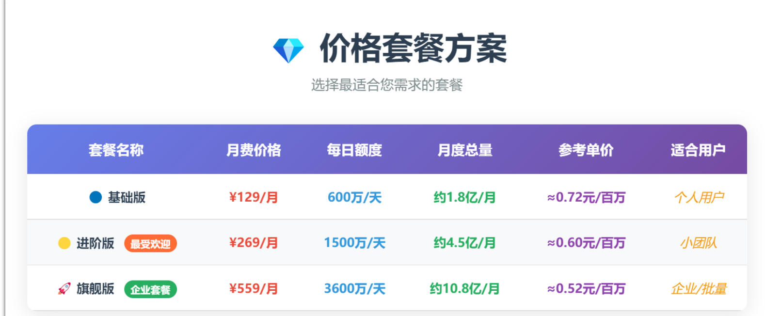 14d2907da6daf5a367826420399b66d8.png